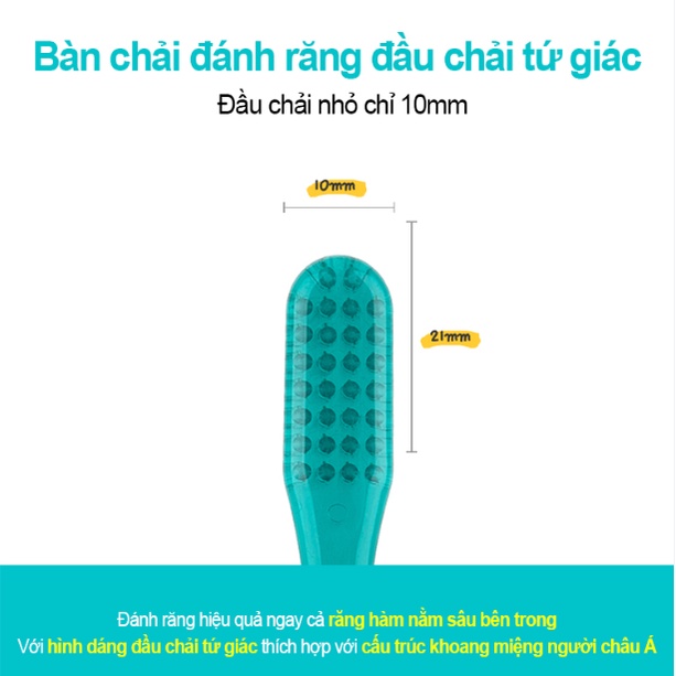 Bàn Chải Đánh Răng Siêu Mảnh Hai Tầng Wedent Rectangle Head ToothBrush Double Slim Bristle Gomimall (Màu ngẫu nhiên)