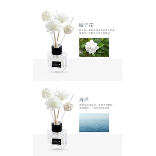 [FreeShip] Tinh Dầu Nước Hoa Để Phòng Mẫu Mới