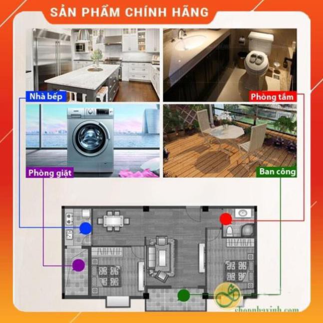 Phễu thu sàn cao cấp, chống hôi, chống côn trùng, chống trào ngược