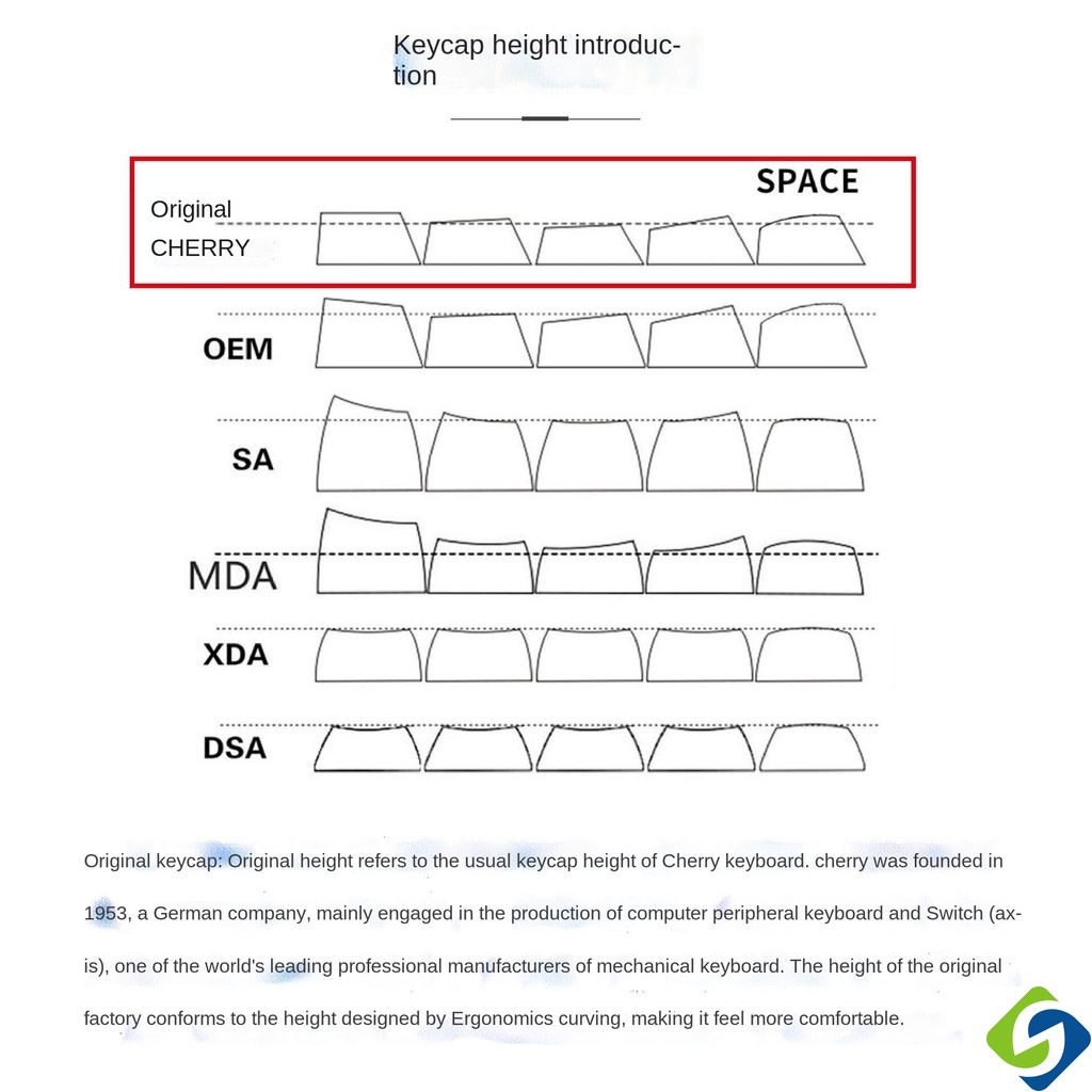 Nắp Bàn Phím Cơ 61/64/68/84/87/96/100/104 PBT Chất Lượng Cao