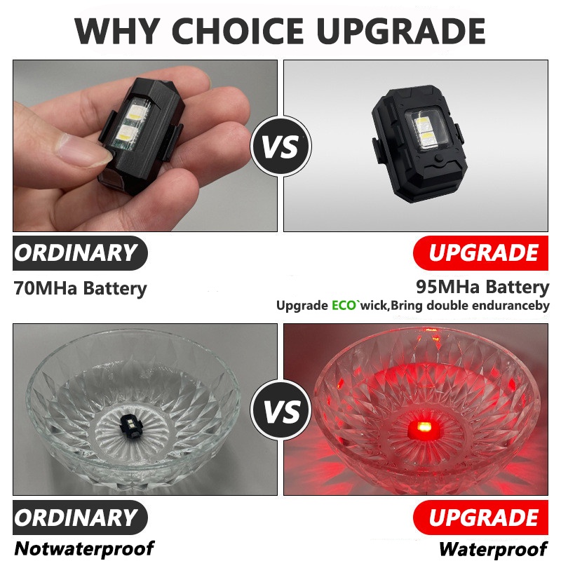 Đèn Led Cảnh Báo 7 Màu Có Thể Sạc Lại Dành Cho Xe Máy / Xe Đạp / Xe Hơi