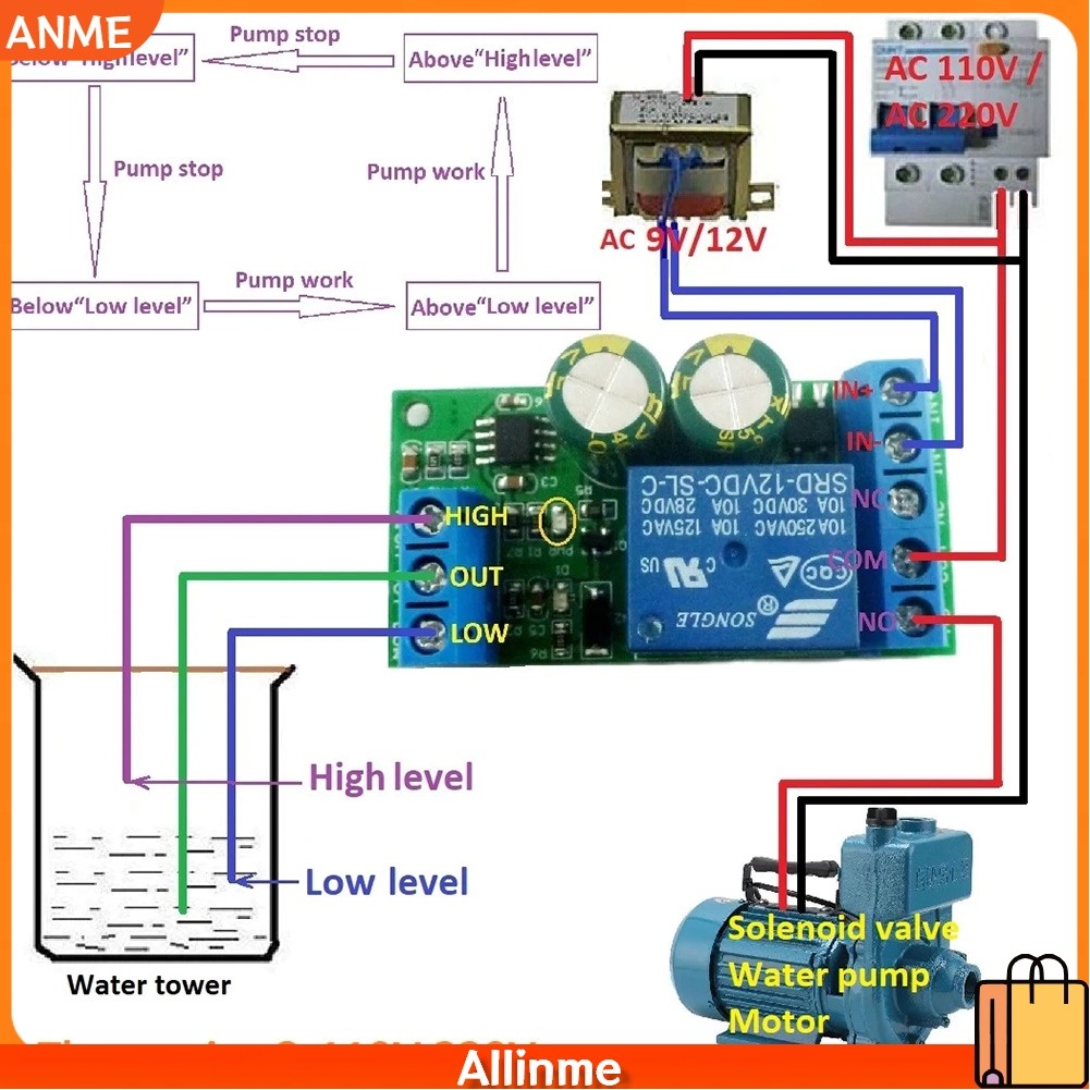 【ANME】Level Controller Water Level Controller 10MA/40MA DC 12V Liquid Sensor Module