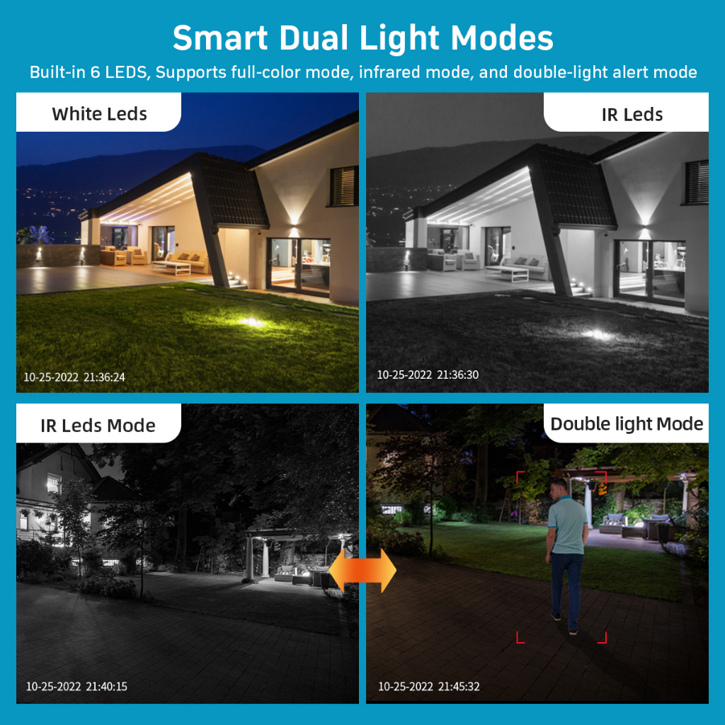 LLSEE APP icsee Dual Lens HD 8MP 4K Camera quan sát ngoài trời không dây Wi-Fi Camera thu phóng quang học 8X Camera an ninh Tầm nhìn ban đêm đầy màu sắc Không thấm nước Giao tiếp hai chiều