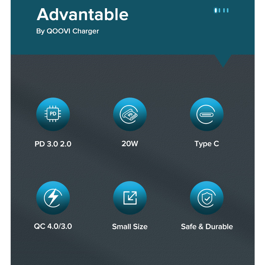 Cốc sạc nhanh QOOVI Mini PD 20W USB Type C 4.0 QC 3.0 thích hợp cho iPhone 14 Pro Max 13 Pro 12 Pro Max/ iPad Pro 11