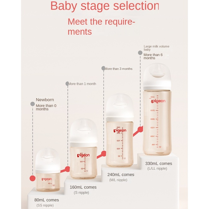 Bình Sữa Pigeon Chịu Nhiệt Cao 80 / 160 / 240 / 330ml