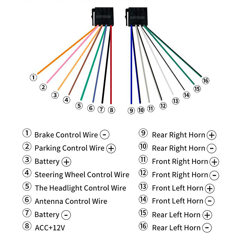 Màn hình cảm ứng âm thanh nổi 12v fm iso nguồn aux đầu vào sd usb có / không có camera