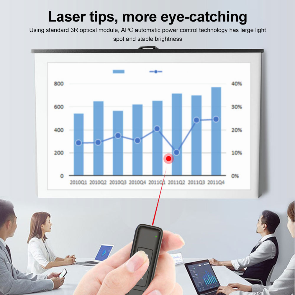 VIRWIR Bút Trình Chiếu powerpoint lật trang không dây laser cổng USB 2.4GHz tiện lợi