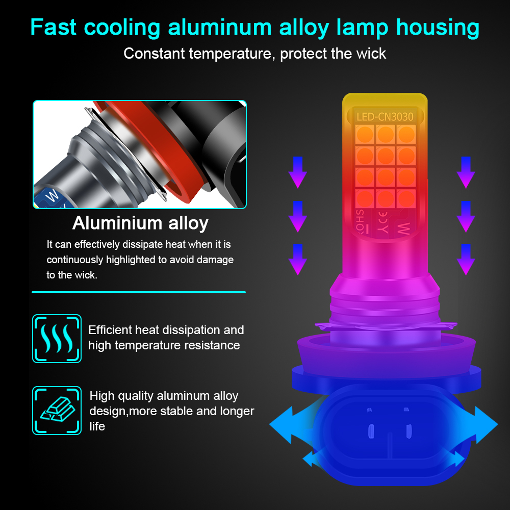 2 Đèn LED Sương Mù 24 Bóng H11 H3 H7 H8 9006 Siêu Sáng Màu Trắng / Vàng Cho Xe Hơi