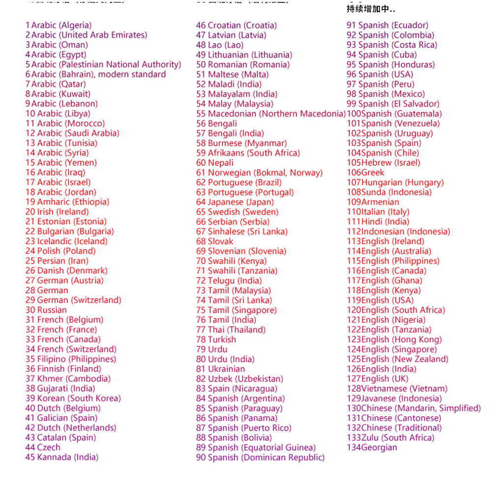 Bút Quét Đọc Sách Thông Minh Tự Kỷ MD04 Cho Máy Phiên Dịch 134 Ngôn Ngữ Dy KSJP