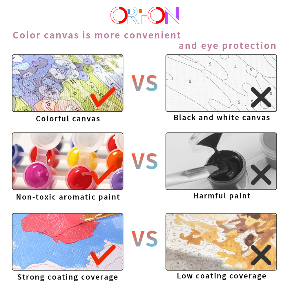 Tranh tô màu theo số mini số hóa tranh sơn dầu tranh phong cảnh20*20/30*30cm có khung