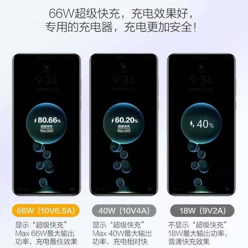 Dây Cáp Sạc Nhanh Huawei 66W Mate40pro P50Pro Type C Huawei 6A