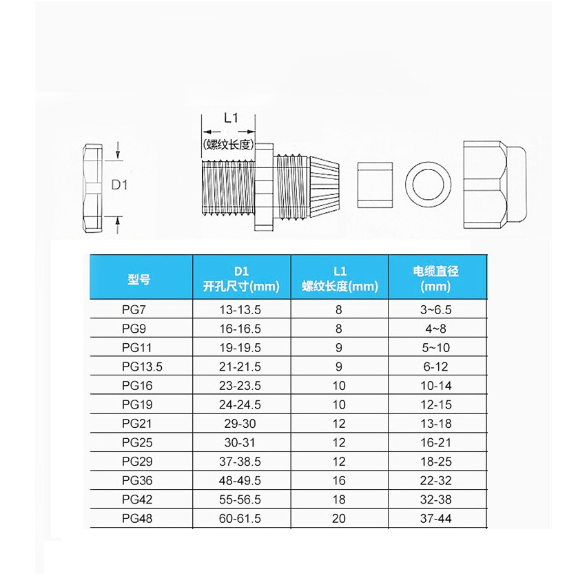 50/20/10/5Pcs  Waterproof Cable Connector Gland  Plastic Seal Joint Nylon IP68 PG7 PG9 PG11 PG13.5 PG16  PG19 PG21 PG25 PG29 PG36 PG42 PG48 White Black Cable Fixing Nylon ConnectorĐầu Nối Bằng Nhựa Chống Nước