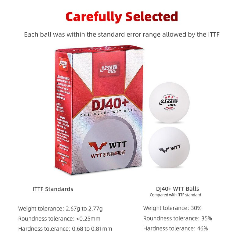 Quả Bóng Bàn DJ40 + Ping Pong 3 Sao Chuyên Nghiệp Chất Liệu ABS Mới
