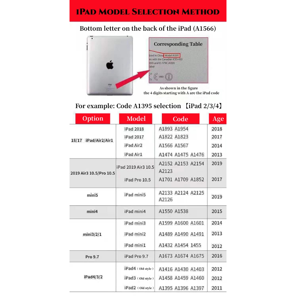 Ốp Máy Tính Bảng Da Chống Rơi Cho for iPad 9.7 10.2 10.5 10.9 Air 1 2 3 4 iPad 2/3/4 Mini 1/2/3/4/5