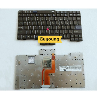 Ibm bàn phím yjm lenovo thinkpad x60 x60s x61 x61s 39t7234 39t7265 ks89-us kyx6a chất lượng cao