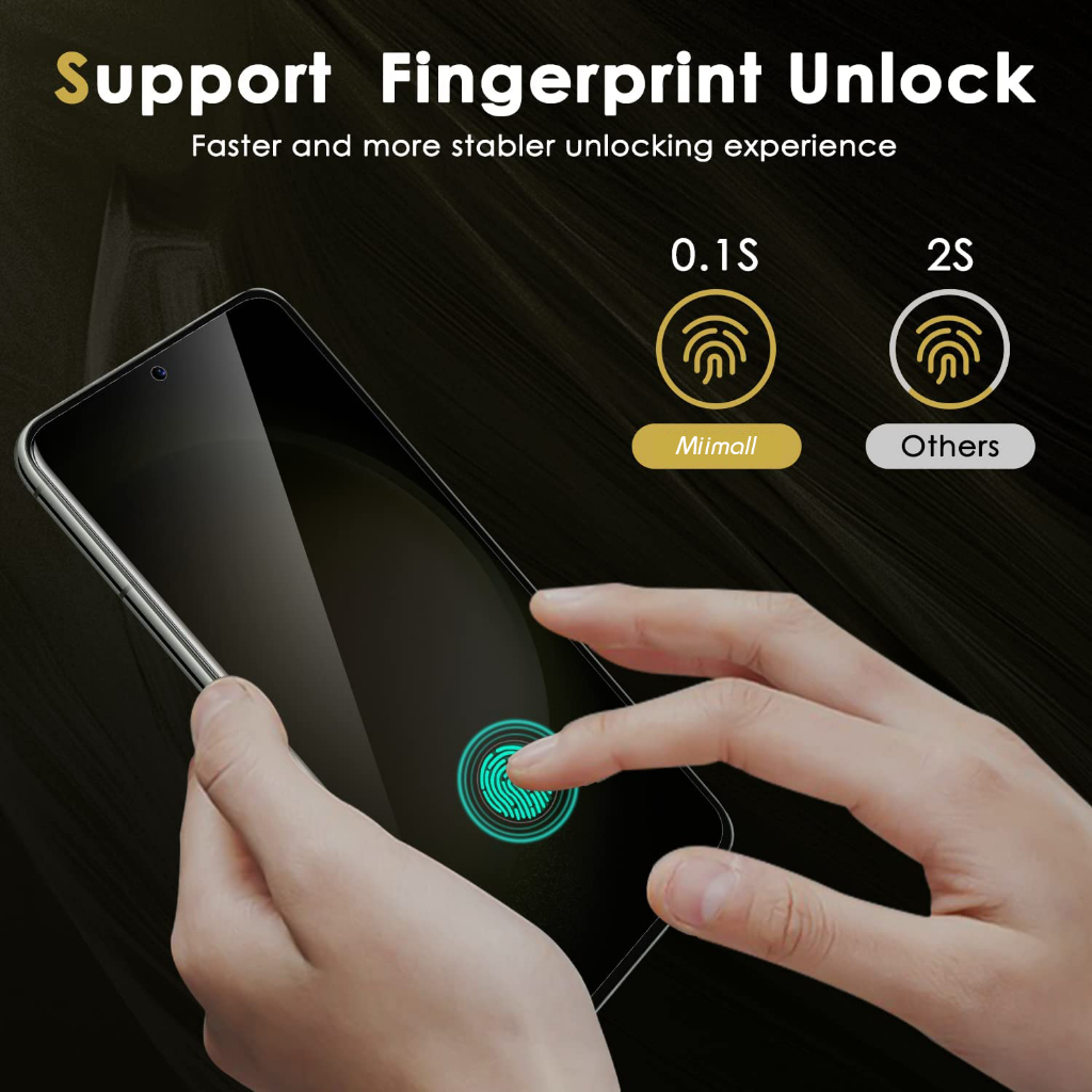 Set 2 Kính Cường Lực 9H Bảo Vệ Màn Hình Chống Nhìn Trộm Cho Samsung Galaxy S23 Ultra