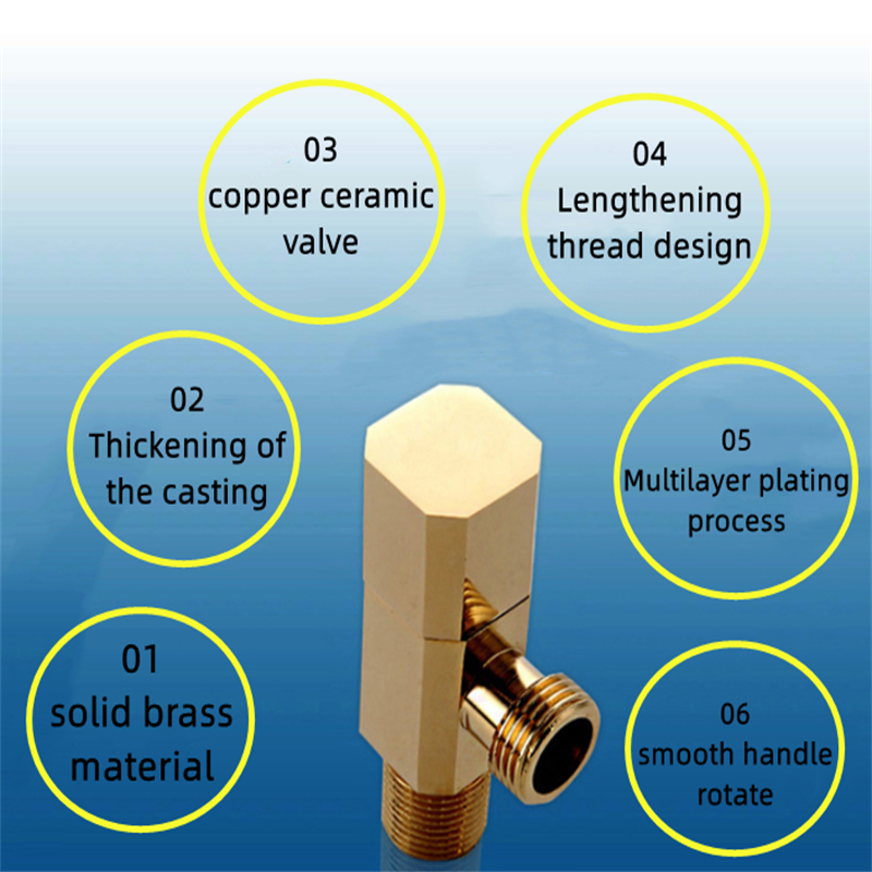 Van Điều Khiển Nước Nóng Lạnh G1 / 2 Bằng Đồng Thau Mạ Vàng