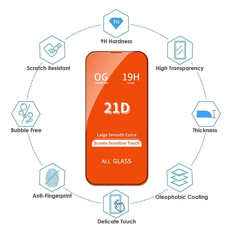 Kính Cường Lực 21d Bảo Vệ Màn Hình Cho samsung galaxy a05 a05s a25 a14 a24 a34 a54 a04 a04s a04e a74