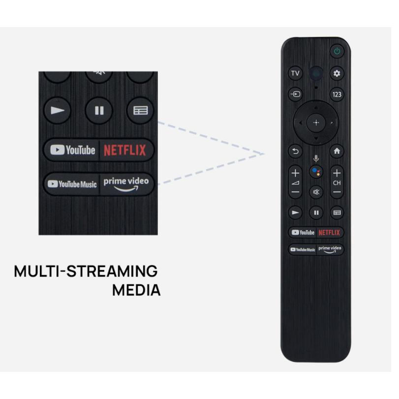 Điều Khiển Từ Xa RMF-TX800P Cho TV Thông Minh Sony X80K X95K