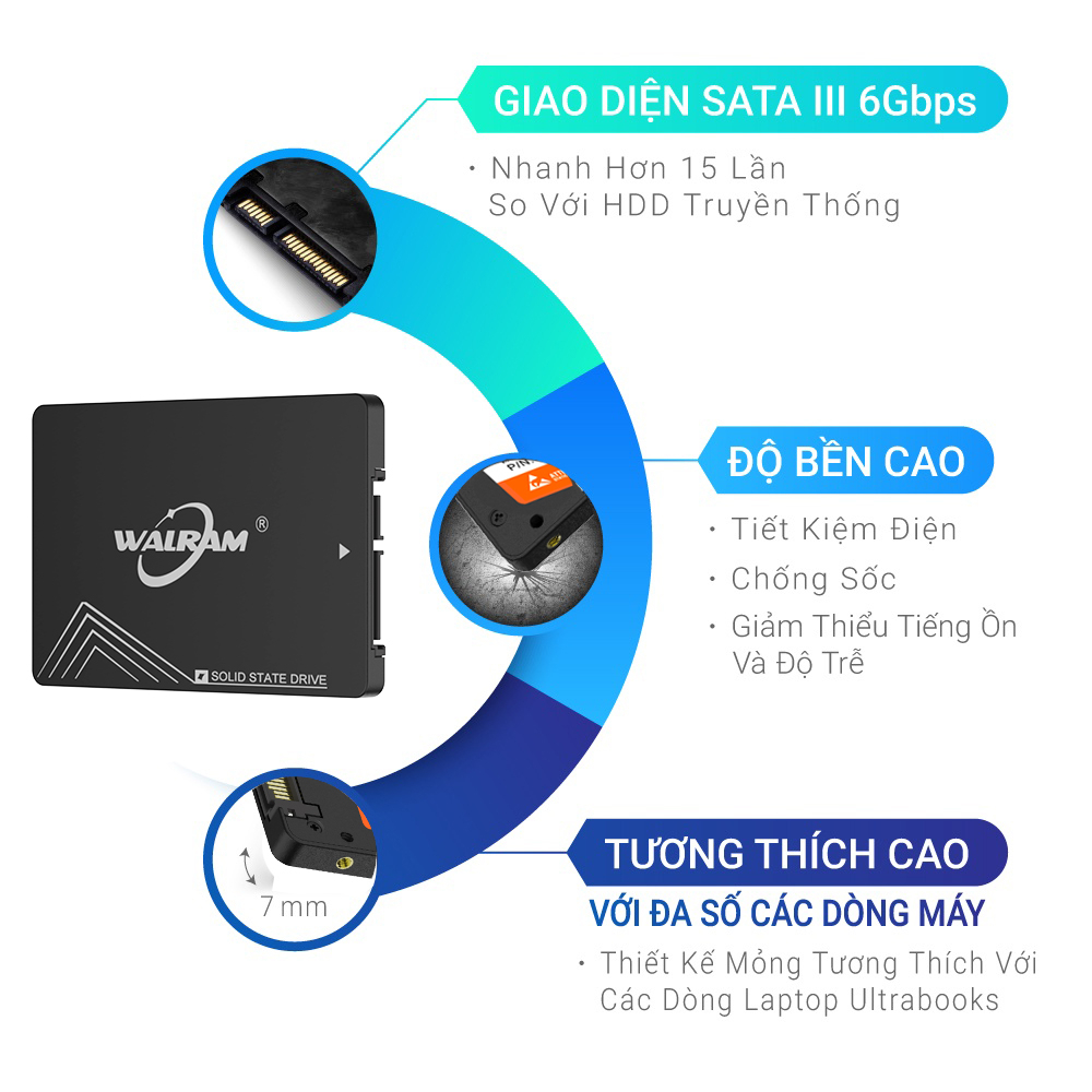 Thẻ Nhớ SSD 60GB SATA3 128GB 240GB 120GB 256GB 480GB 512GB HDD 2.5 Inch 500GB