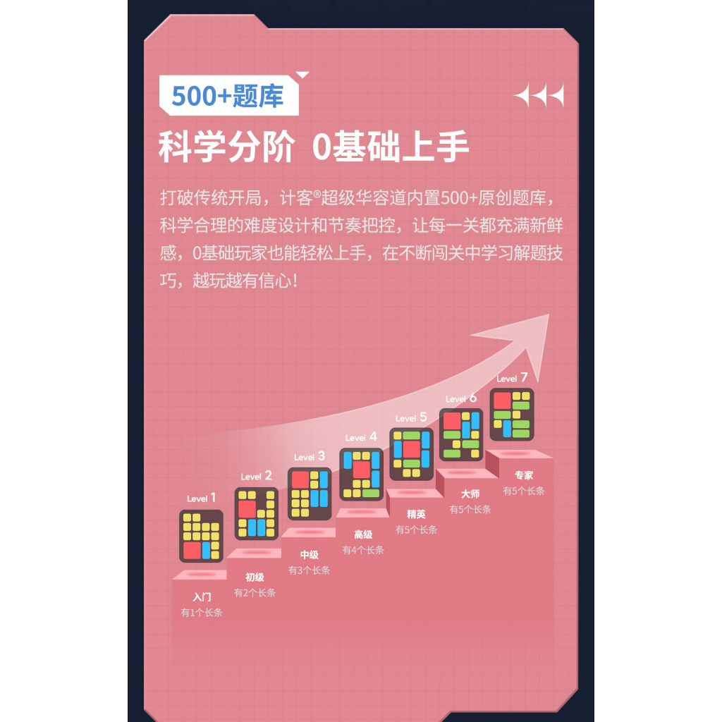 Đồ Chơi Con Quay Xiaomi Giiker Cảm Biến Thông Minh 500 +