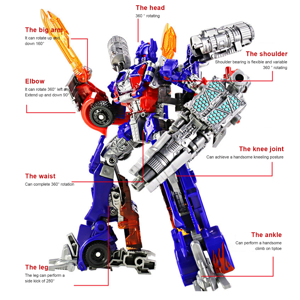 ● Robot lắp ráp biến hình từ Siêu nhân thành Ô tô và Rồng - Optimus Prime