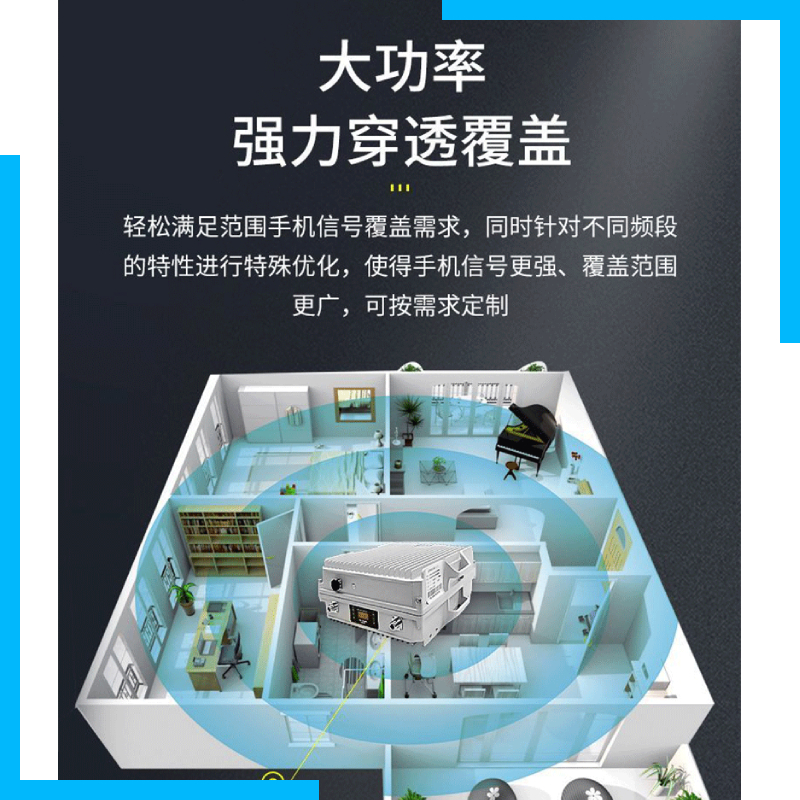 Bộ Khuếch Đại Tín Hiệu Điện Thoại Di Động 2G / 3G / 4G Cho Unicom / Telecom / Mobile | BigBuy360 - bigbuy360.vn