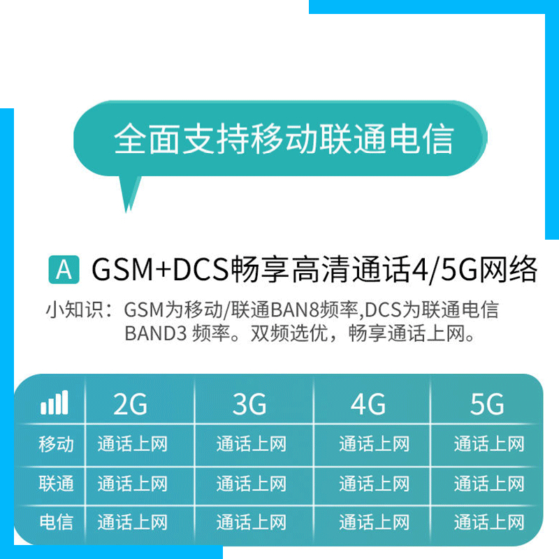 Bộ Khuếch Đại Tín Hiệu Điện Thoại Di Động 2G / 3G / 4G Cho Unicom / Telecom / Mobile | BigBuy360 - bigbuy360.vn