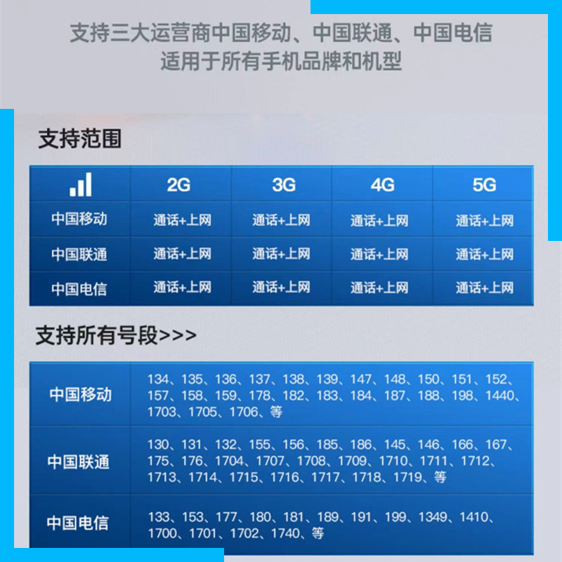 Bộ Khuếch Đại Tín Hiệu Điện Thoại Di Động 2G / 3G / 4G / 5G Chuyên Nghiệp Phù Hợp Cho Unicom / Telecom / Mobile | BigBuy360 - bigbuy360.vn