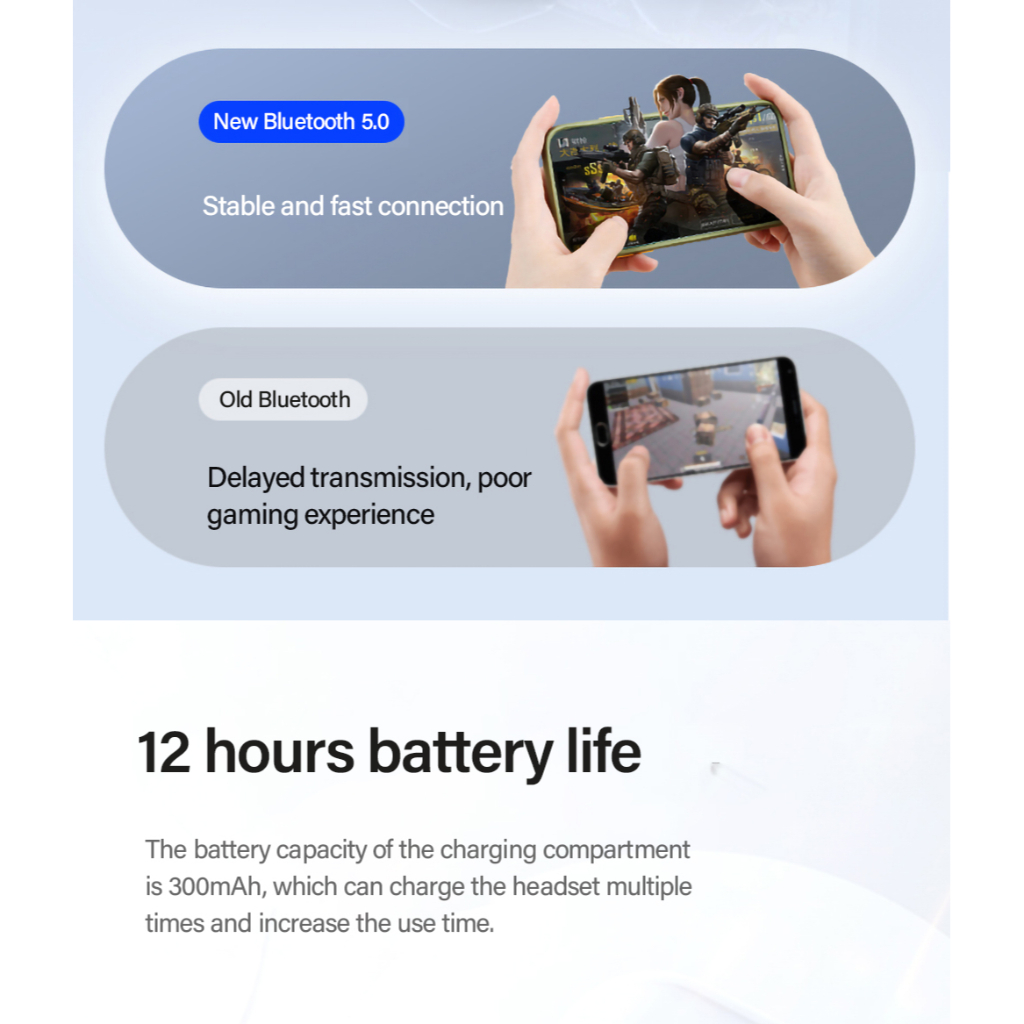Tai Nghe Không Dây Bluetooth 5.0 Giảm Tiếng Ồn 230mAH Lenovo LP40 TWS