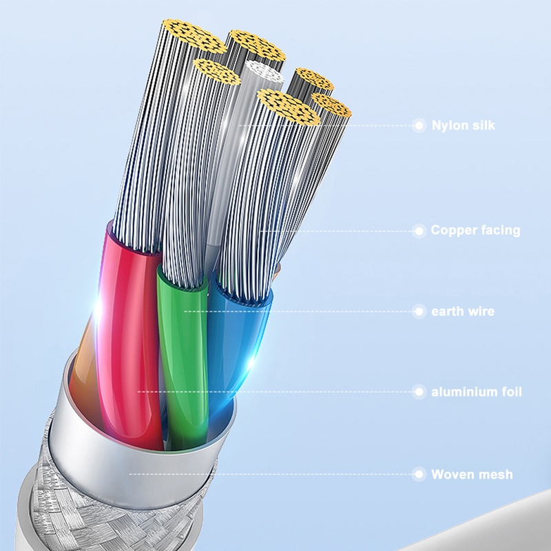 XIAOMI 90° Dây Cáp Sạc Nhanh 2.1A Loại C Chuyên Dụng Chơi Game Dành Cho Huawei Android