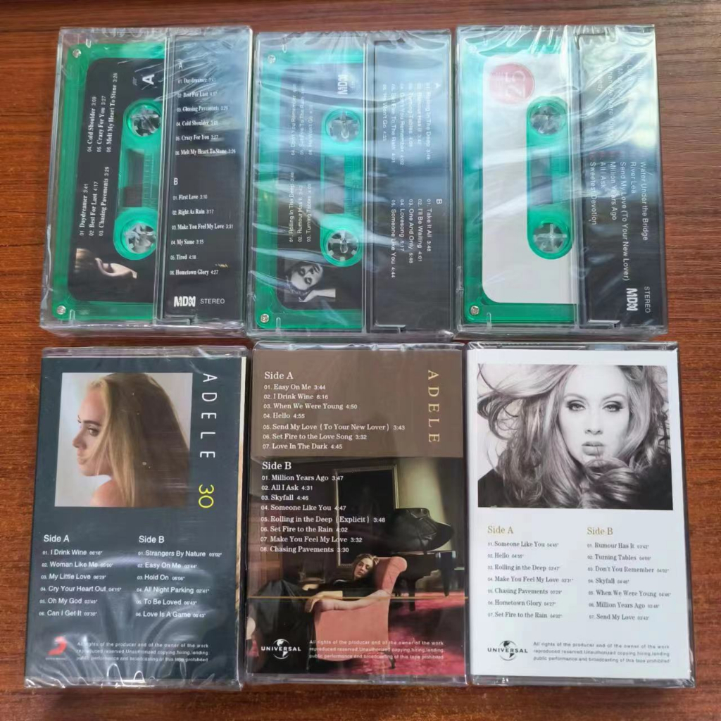 Album Ảnh hello Kitty adele 19 21 25 30 19 21 25 30 Mới