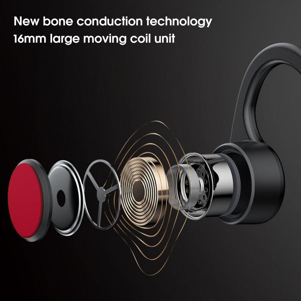 Tai Nghe Thể Thao Lenovo X3 Pro Bluetooth 5.3 Móc Vành Tai Gọn Nhẹ Chống Thấm Nước Kèm Mic Cho iPhone Samsung