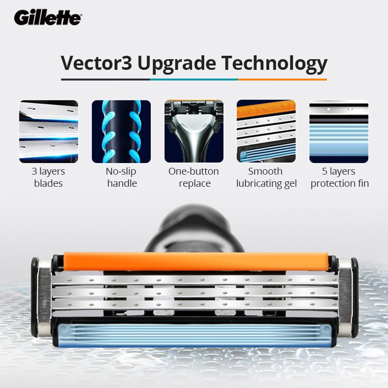 GILLETTE Lưỡi Dao Cạo Râu 3 Lớp Siêu Mỏng An Toàn Cho Nam