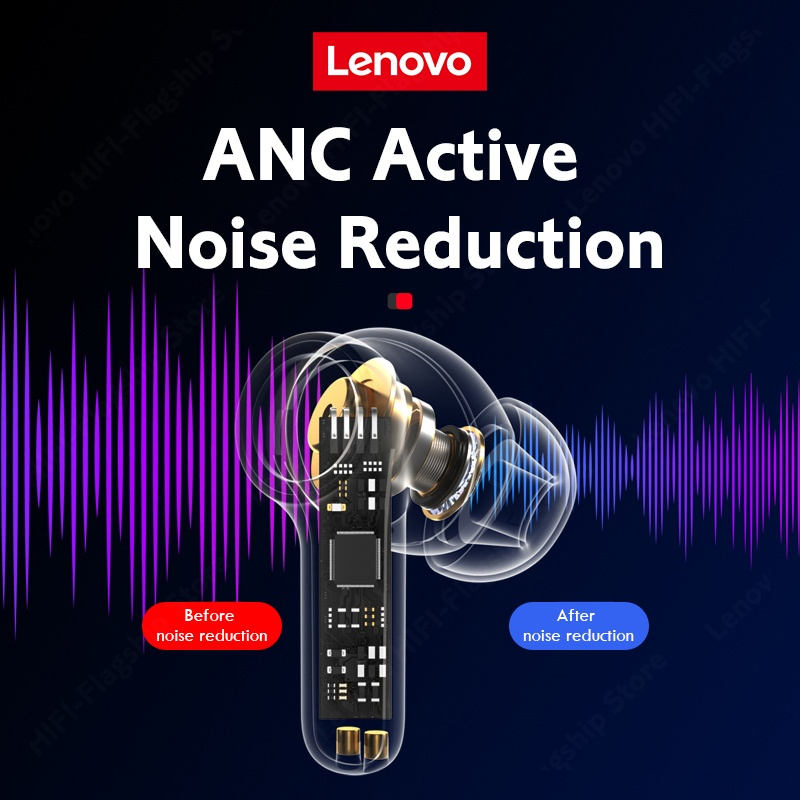 LENOVO Tai Nghe Bluetooth Không Dây Chống Tiếng Ồn HIFI Có Mic LP70
