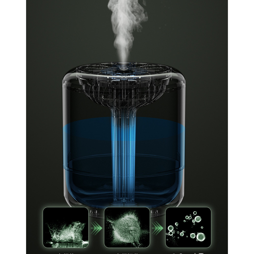 Máy Phun Sương Tạo Độ Ẩm Không Khí Để Bàn Không Gây Tiếng Ồn