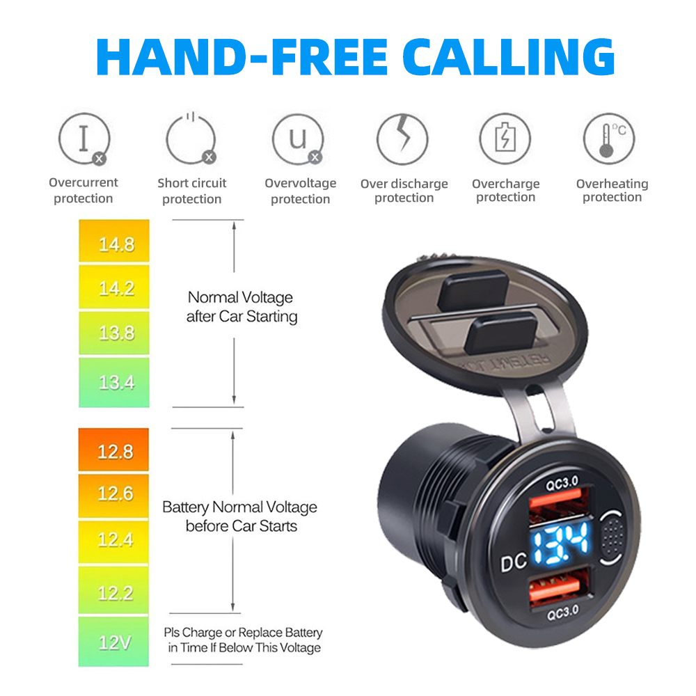 Tẩu Sạc usb 3.0 Có Công Tắc Chống Nước 12v 24v Cho Xe Hơi / Xe Tải / Tàu Thuyền / rv