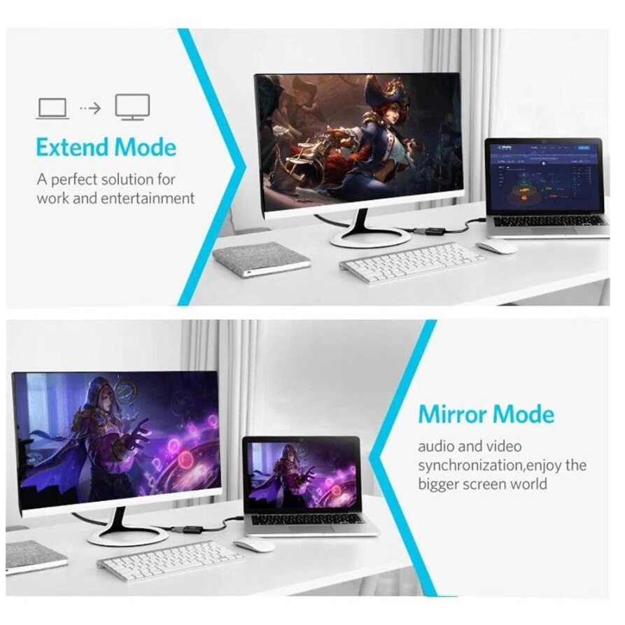 Cáp Chuyển Đổi Giao Diện Lightning Sang HDMI Mini Cho Màn Hình Laptop