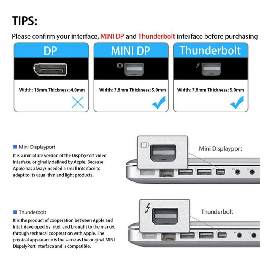 Cáp Chuyển Đổi Giao Diện Lightning Sang HDMI Mini Cho Màn Hình Laptop