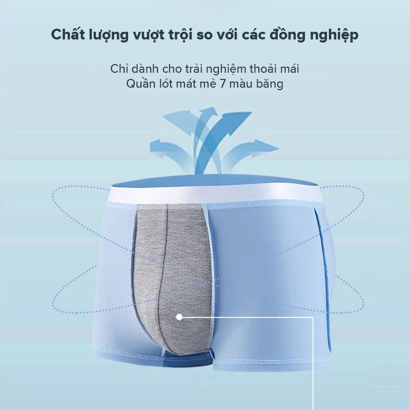 Quần Lót Nam Boxer Thun Lạnh Combo 4 Cái Cao Cấp Chiếc Chất Liệu Cotton Mềm Mại Mát Mẻ Với Kiểu Dáng Hiện Đại Đàn Hồi Tốt ,Quần Sịp Đùi Nam Su Thun Lụa Ép Lạnh Siêu Mát TTL380