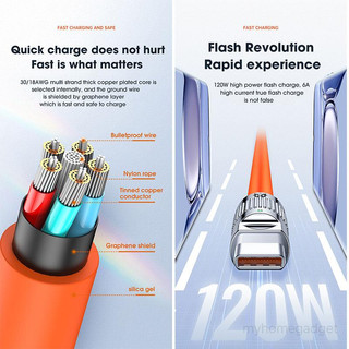 Cáp Sạc Nhanh 120W 6A Cổng Micro USB Type C Cho Android IOS