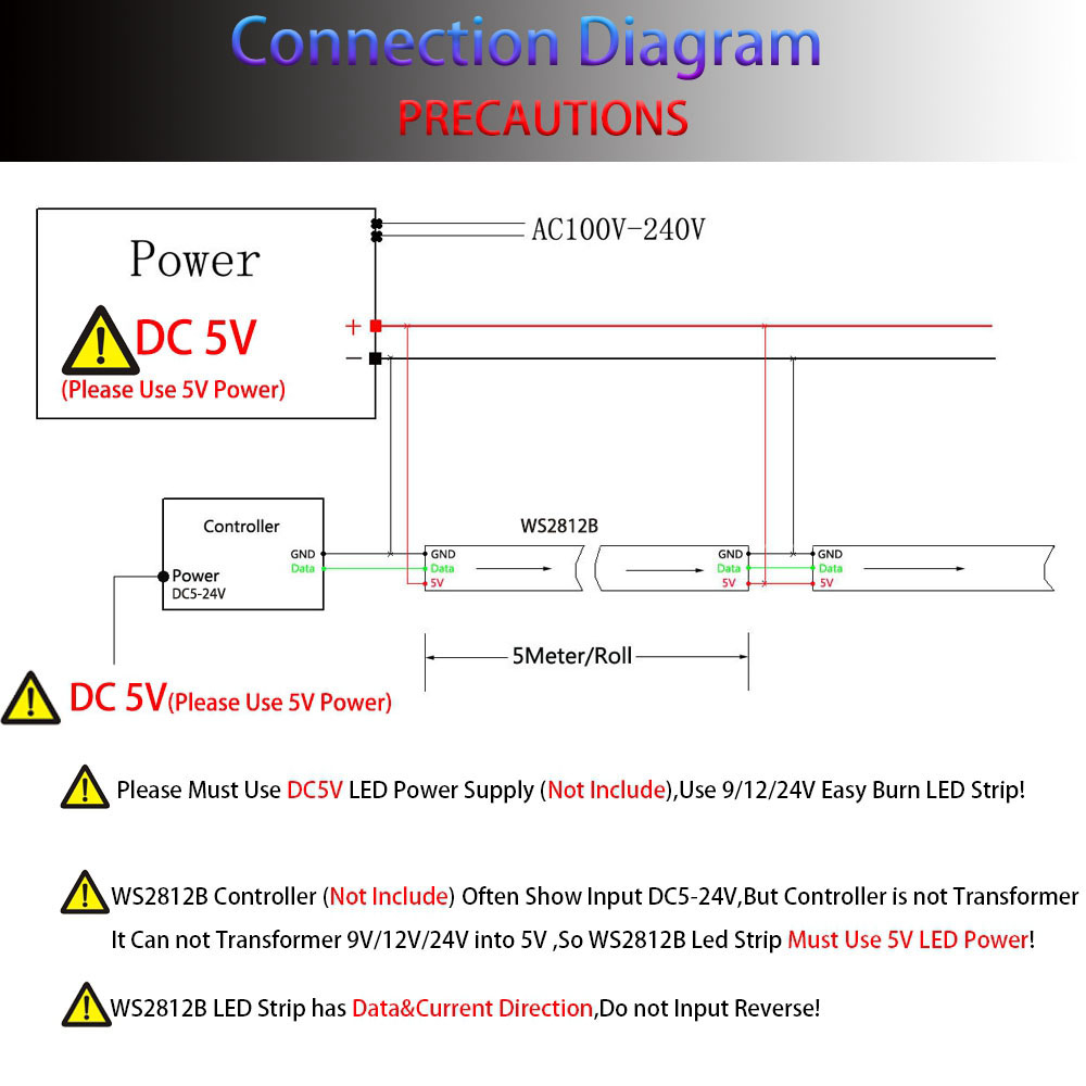 Dây Đèn Led 1M 144 Bóng WS2812B WS2812 5050 RGB 5050 RGB Chống Thấm Nước IP30/65/67 DC5V