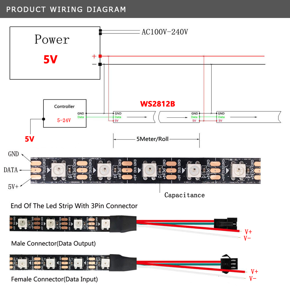 Dây Đèn Led 1M 144 Bóng WS2812B WS2812 5050 RGB 5050 RGB Chống Thấm Nước IP30/65/67 DC5V