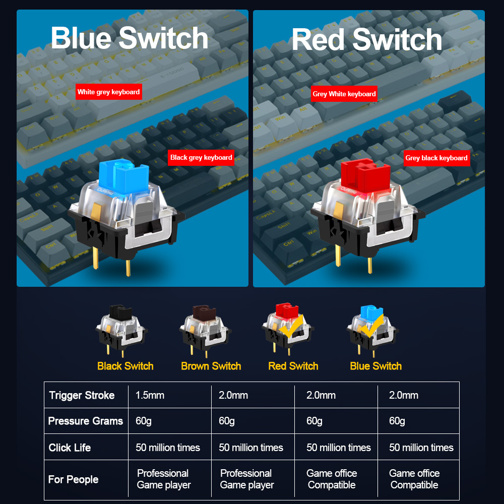 Bàn Phím Cơ Gaming E-YOOSO Z11 USB 60% Mini 61 Phím Có Dây Cáp Có Thể Tháo Rời