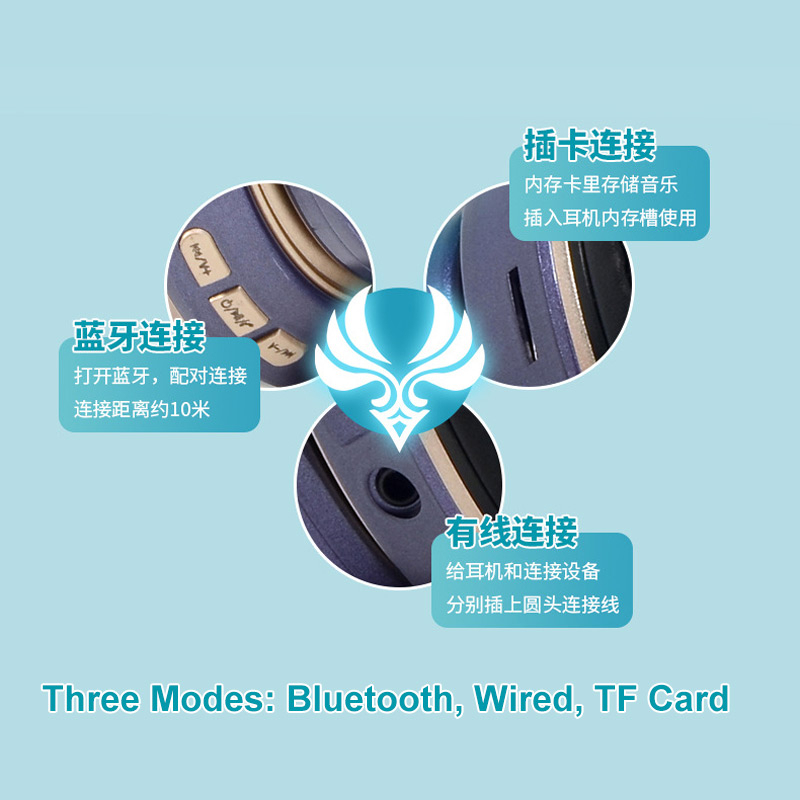 Tai Nghe Chụp Tai Bluetooth Không Dây Hỗ Trợ Thẻ TF Ba Chế Độ Thoải Mái