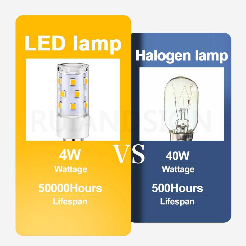 1 Bóng Đèn LED E12 E14 E17 G9 AC 110V 220V 6000K 4000K 3000K Dùng Cho Lò Vi Sóng