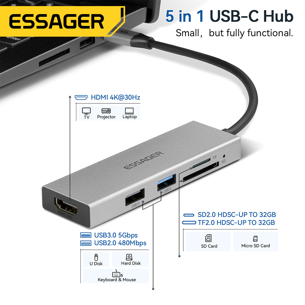 Essager Bộ Chia Cổng usb Type c 4K 30Hz HDMI 5 Trong 1 Đa Năng Cho laptop