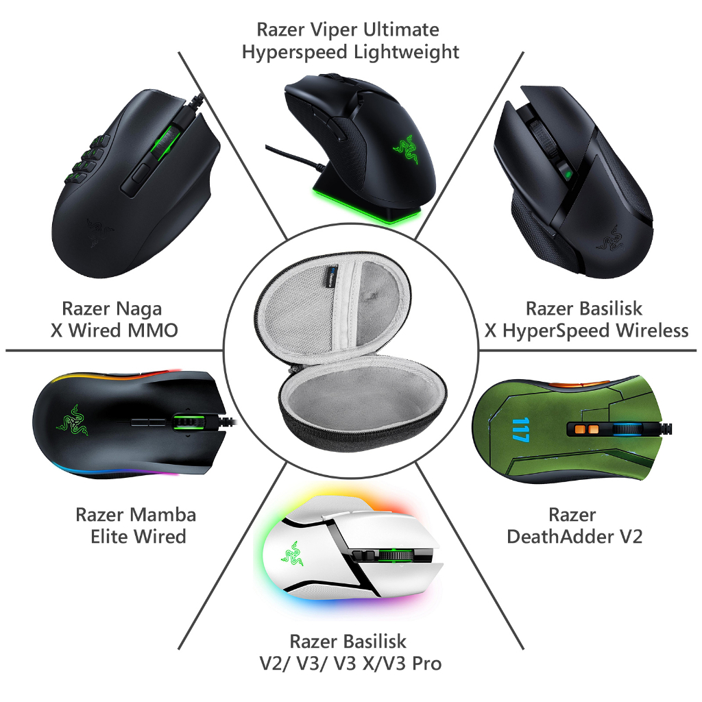 Geekria Ốp Điện Thoại In Hình Chuột razer basilisk v3 / v3 pro / v3 x / v2 Có Dây / v2 / basilisk x hyperspeed mice