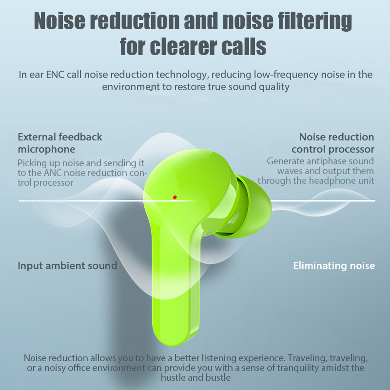 Tai Nghe Bluetooth Không Dây HQ23 TWS5.3 Chống Ồn Chất Lượng Cao