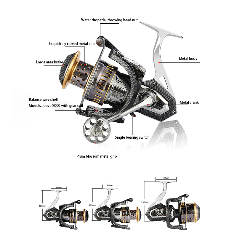 Máy Câu Cá 100% Kim Loại 240h 2000-12000 Tối Đa 25KG